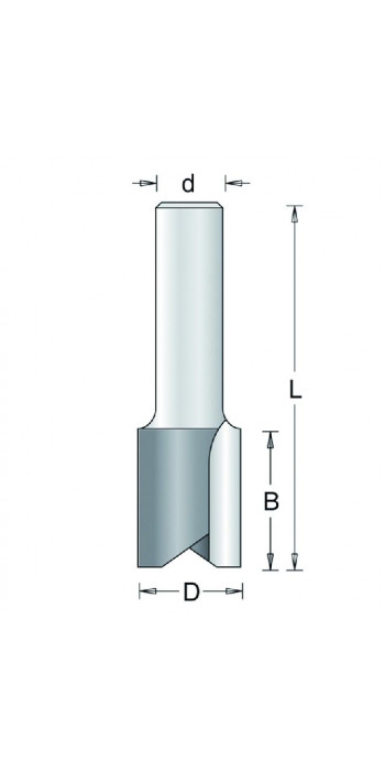 HM Groeffrees 212-10 - D= 12